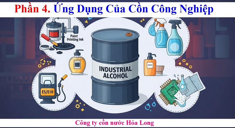 Cồn công nghiệp là gì? Thành phần, ứng dụng và lưu ý